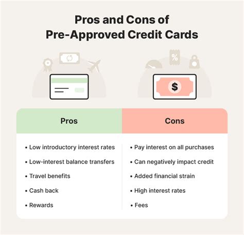 gettington credit card|gettington pre approved credit.